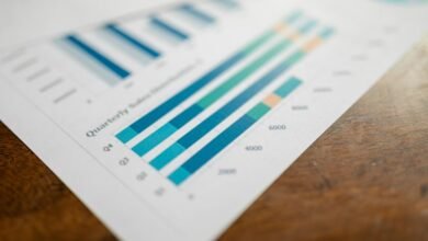 business intelligence metrics overview