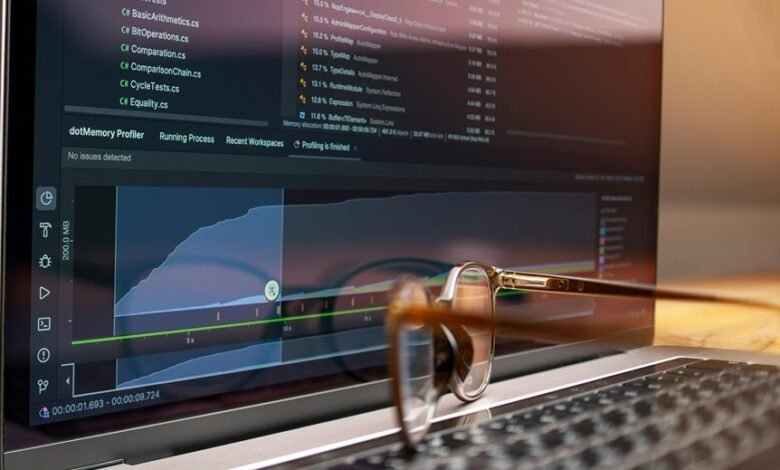 global performance data analysis