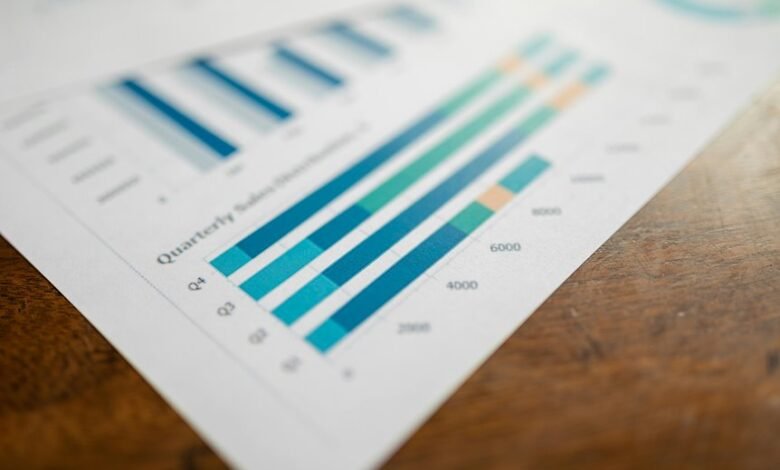 market analysis for products
