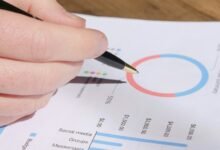 operational metrics review bulletin