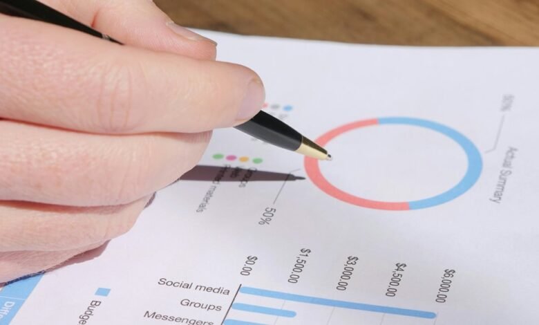 operational metrics review bulletin