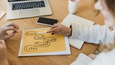 techflow marketing strategy overview